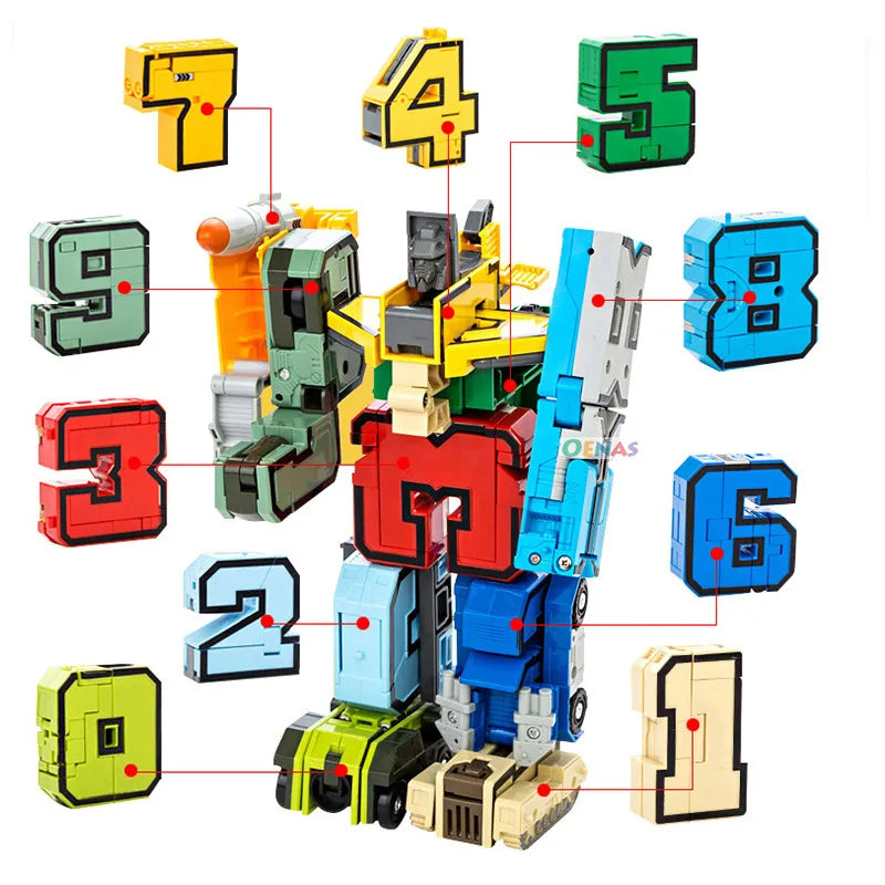 Super Number Transformers