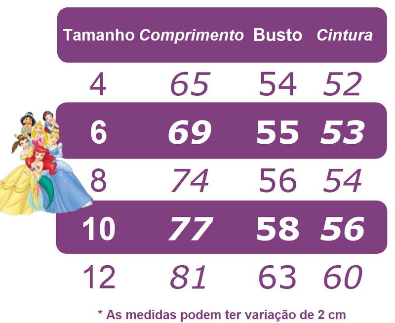 Vestido infantil temático Princesas da Disney